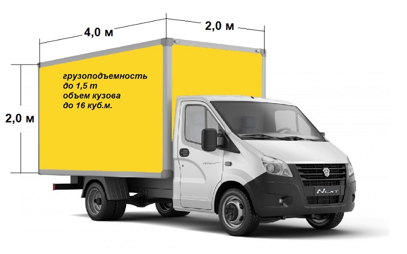 Газель 4 метра