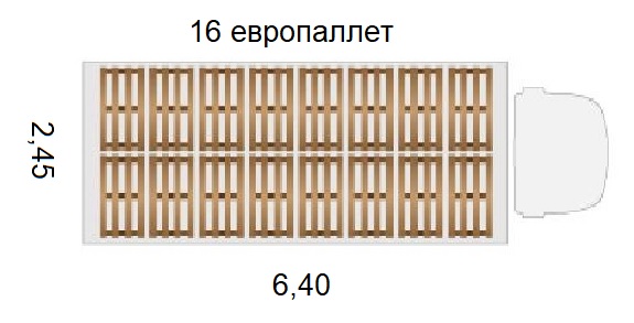 вместимость паллет в 3-тоннике