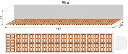 сколько паллет в фуре 20 тонн